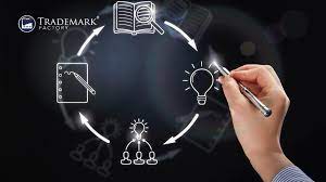 Trademark Essentials: Proactive Approaches to Preventing Disputes and Clarifying Consumer Perception